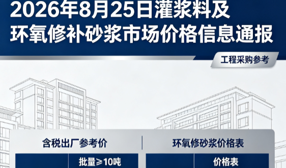 福州台江2026年8月25日灌浆料及环氧修补砂浆市场价格信息通报